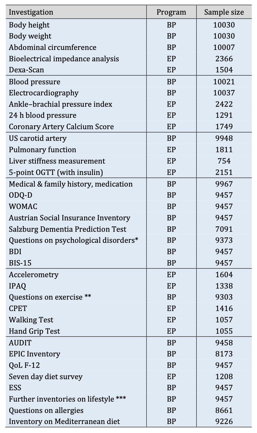 Table 1